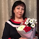 Знакомства: Ирина, 50 лет, Волгодонск