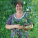 Знакомства: Марина, 55 лет, Луховицы