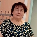 Знакомства: Светлана, 70 лет, Тверь