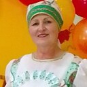 Знакомства: Надежда, 60 лет, Омск