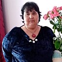 Знакомства: Эля, 67 лет, Шарыпово