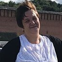 Знакомства: Не Важно, 55 лет, Смоленск