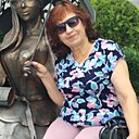 Знакомства: Валентина, 68 лет, Барановичи