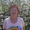 Знакомства: Юлия, 69 лет, Волгоград