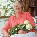 Знакомства: Анна Богинская, 47 лет, Белгород