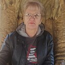 Знакомства: Марина, 60 лет, Дзержинск