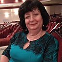 Знакомства: Ирина, 67 лет, Новочеркасск
