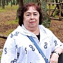 Знакомства: Эмилия, 68 лет, Пенза