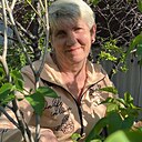 Знакомства: Лариса, 58 лет, Тараз