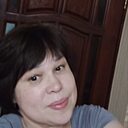 Знакомства: Светлана, 55 лет, Чебоксары