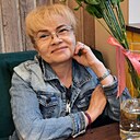 Знакомства: Галина, 60 лет, Видное