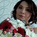 Знакомства: Алла, 46 лет, Воткинск
