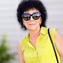 Знакомства: Елена, 59 лет, Оренбург