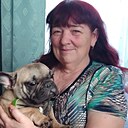 Знакомства: Светлана, 62 года, Луганск