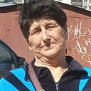 Знакомства: Любовь, 65 лет, Мариуполь