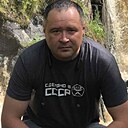 Знакомства: Виктор, 40 лет, Гродно