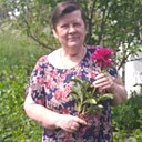 Знакомства: Ирина, 67 лет, Толочин