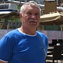 Знакомства: Василий, 69 лет, Воронеж