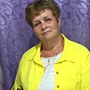 Знакомства: Маргарита, 57 лет, Нижняя Тура