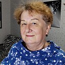 Знакомства: Афина, 68 лет, Ижевск