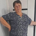 Знакомства: Жанна, 54 года, Мозырь