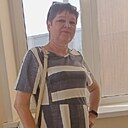 Знакомства: Тамара, 59 лет, Ижевск