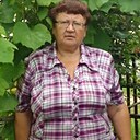 Знакомства: Svetllana, 61 год, Климовичи