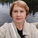 Знакомства: Наталья, 57 лет, Казань