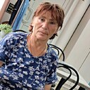 Знакомства: Екатерина, 63 года, Кулунда