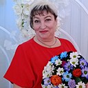 Знакомства: Эльвира, 62 года, Югорск