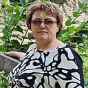 Знакомства: Ольга, 56 лет, Мюнстер