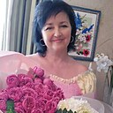 Знакомства: Ирина, 59 лет, Алматы