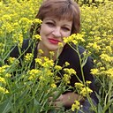 Знакомства: Людмила, 48 лет, Барнаул