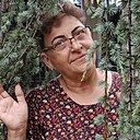 Знакомства: Елена, 65 лет, Сочи