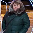 Знакомства: Ольга, 49 лет, Чусовой