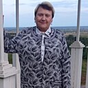 Знакомства: Надежда, 52 года, Трубчевск