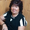Знакомства: Резеда, 63 года, Уфа