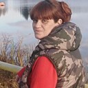 Знакомства: Анна, 43 года, Кельце