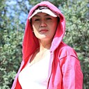 Знакомства: Назым, 45 лет, Алматы