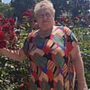 Знакомства: Нина, 63 года, Лабинск
