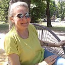 Знакомства: Людмила, 45 лет, Полтава