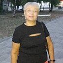 Знакомства: Эля, 58 лет, Россошь