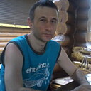Знакомства: Bozhidar, 51 год, Варна