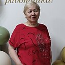 Знакомства: Женщина, 61 год, Павлодар