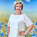 Знакомства: Наташа, 58 лет, Алатырь