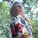 Знакомства: Инна, 42 года, Близнюки