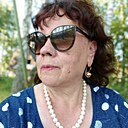 Знакомства: Надежда, 70 лет, Минусинск