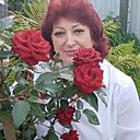Знакомства: Наталья, 58 лет, Калуга