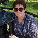 Знакомства: Светлана, 57 лет, Оренбург