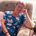 Знакомства: Ната, 51 год, Алматы